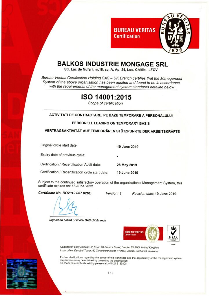 ISO1401